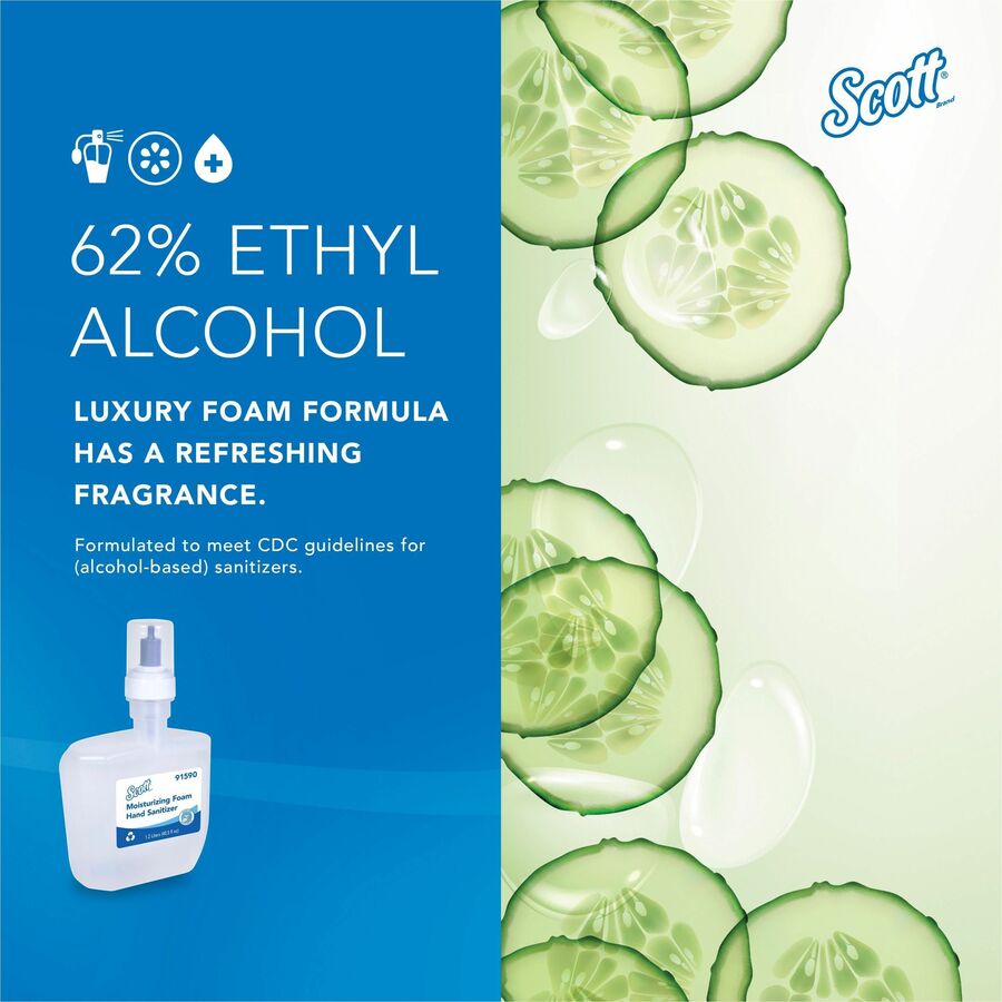 Scott Hand Sanitizer Foam Refill - 91590