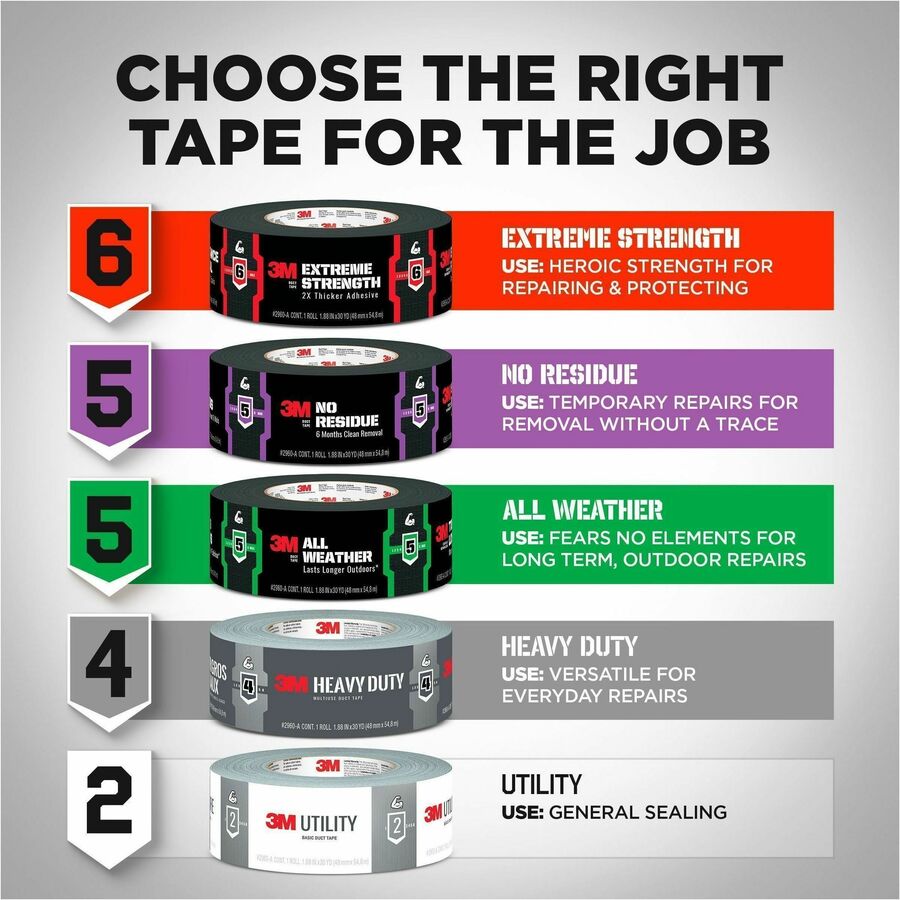 Scotch No Residue Duct Tape 2420 - 2420