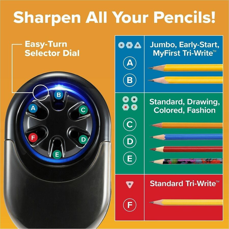 Bostitch QuietSharp Glow Antimicrobial Classroom Electric Pencil Sharpener - EPS11HC