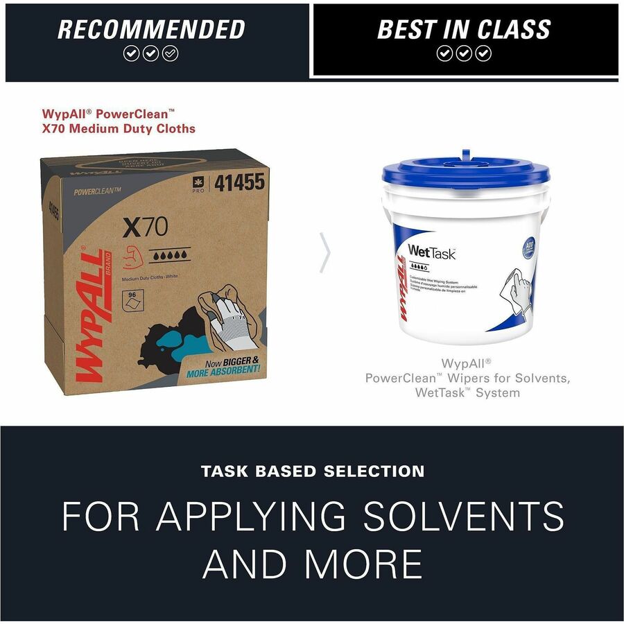 Wypall PowerClean X70 Medium Duty Cloths - Pop-Up Box - 41455
