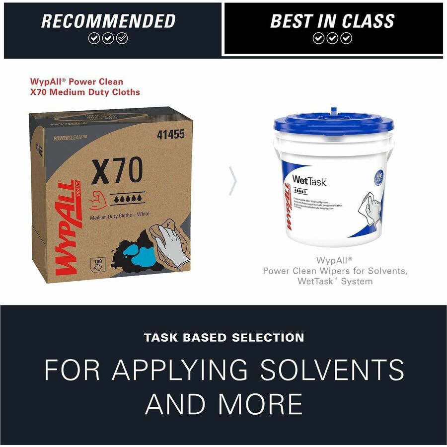 Wypall PowerClean X70 Medium Duty Cloths - Pop-Up Box - 41455