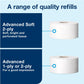 TORK Elevation Bath Tissue Jumbo Roll Mini Twin Dispenser - 5555290