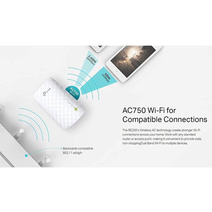 TP-Link RE200 Dual Band IEEE 802.11ac 750 Mbit/s Wireless Range Extender - White - RE200