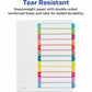 Avery&reg; Ready Index&reg; Customizable Table of Contents Dividersfor Laser and Inkjet Printers, 12 tabs, 1 set - 11843