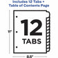 Avery&reg; Ready Index&reg; Customizable Table of Contents Dividersfor Laser and Inkjet Printers, 12 tabs, 1 set - 11843