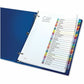 Avery&reg; Ready Index&reg; Customizable Table of Contents Dividersfor Laser and Inkjet Printers, A-Z tabs, 1 set - 11844