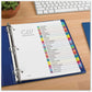 Avery&reg; Ready Index&reg; Customizable Table of Contents Dividersfor Laser and Inkjet Printers, A-Z tabs, 1 set - 11844