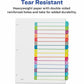 Avery&reg; Ready Index&reg; Customizable Table of Contents Dividersfor Laser and Inkjet Printers, 15 tabs, 1 set - 11845