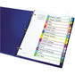 Avery Ready Index&reg; Customizable Table of Contents Dividers Tabs A - Z, for Laser and Inkjet Printers - 11845