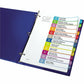 Avery&reg; Ready Index&reg; Customizable Table of Contents Dividersfor Laser and Inkjet Printers, Jan-Dec tabs, 1 set - 11847