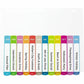 Avery Ready Index&reg; Customizable Table of Contents Dividers Tabs Jan - Dec, for Laser and Inkjet Printers - 11847