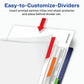 Avery&reg; Clear Easy View Durable Plastic Dividers5 tabs, 1 set - 16740