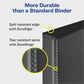 Avery&reg; Heavy-Duty View Binders - Locking One Touch EZD Rings - 79772