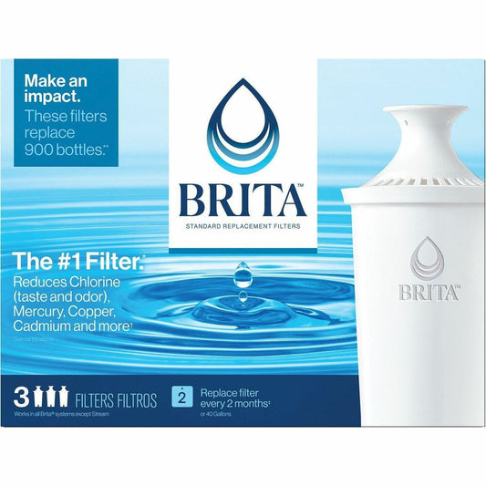 Brita Pitcher Replacement Filters