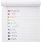 Paper Mate Inkjoy 300 RT Ballpoint Pens - 1951260