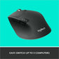 Logitech M720 Triathlon Multi-Device Wireless Mouse, Bluetooth, USB Unifying Receiver, 1000 DPI, 8 Buttons, 2-Year Battery, Compatible with Laptop, PC, Mac, iPadOS - Black - 910-004790