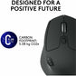 Logitech M720 Triathlon Multi-Device Wireless Mouse, Bluetooth, USB Unifying Receiver, 1000 DPI, 8 Buttons, 2-Year Battery, Compatible with Laptop, PC, Mac, iPadOS - Black - 910-004790