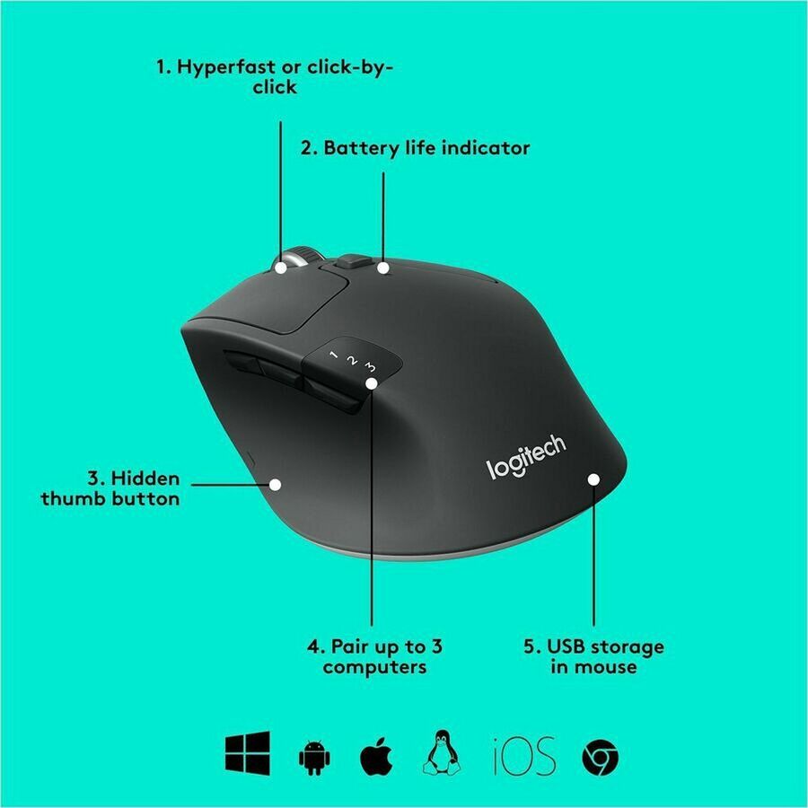 Logitech M720 Triathlon Multi-Device Wireless Mouse, Bluetooth, USB Unifying Receiver, 1000 DPI, 8 Buttons, 2-Year Battery, Compatible with Laptop, PC, Mac, iPadOS - Black - 910-004790