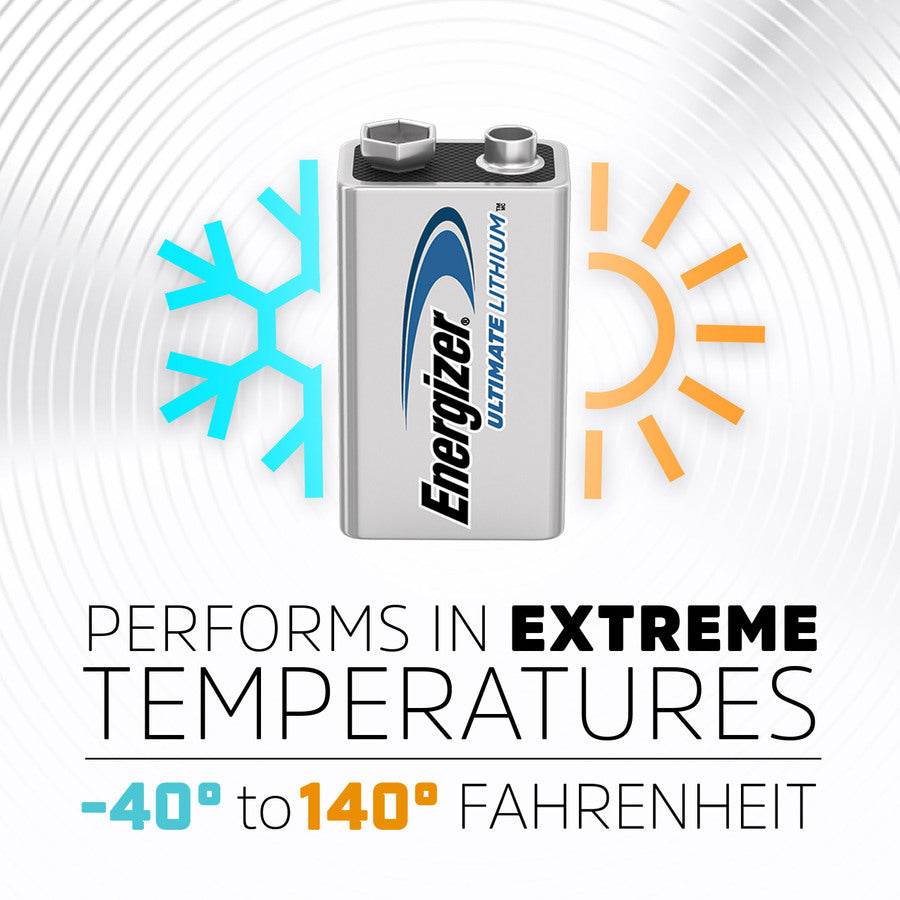 Energizer Ultimate Lithium 9-Volt Battery - L522BP