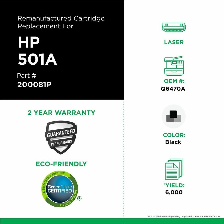 CIG Remanufactured Laser Toner Cartridge 501A (Canon 111, Canon 117, Canon 1660B001AA, Canon 2578B001AA, HP 501A, HP Q6470A) - Black - 1 Each - 200081P