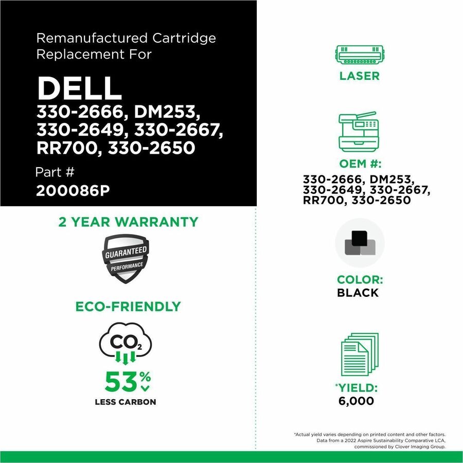 CIG Remanufactured High Yield Laser Toner Cartridge 330-2666, DM253, 330-2649, 330-2667, RR700, 330-2650, PK937, PK941 - Black - 1 Each - 200086P