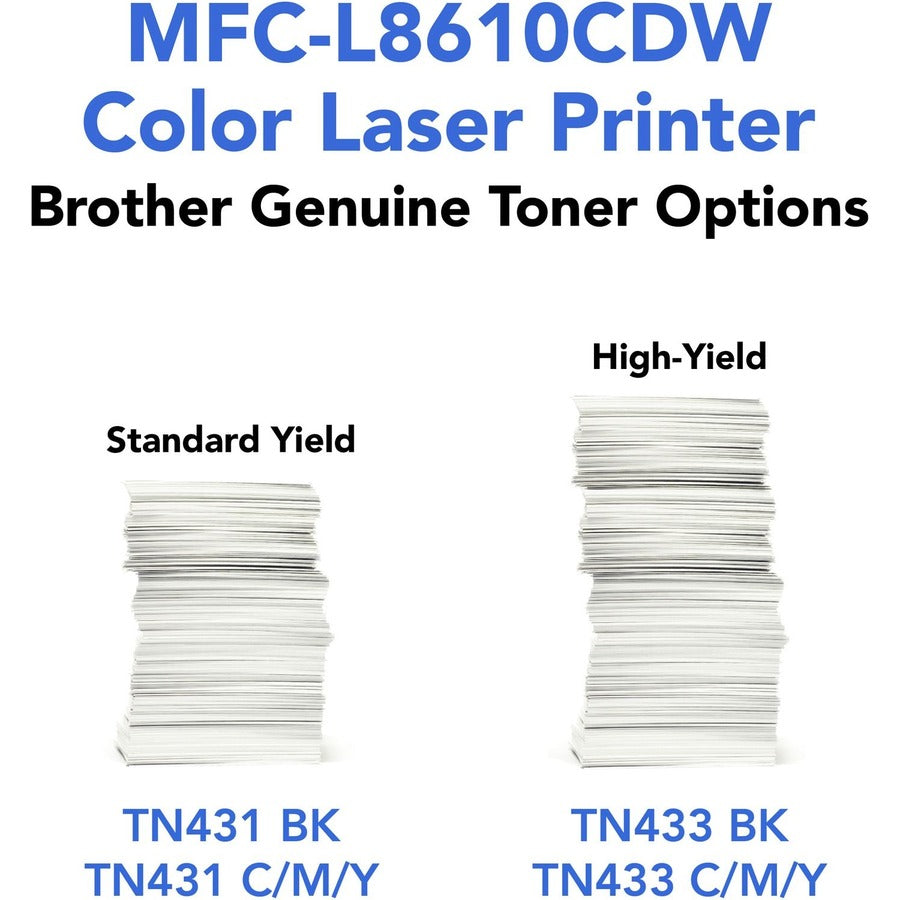 Brother MFC-L8610CDW Wireless Laser Multifunction Printer - Color - MFC-L8610CDW