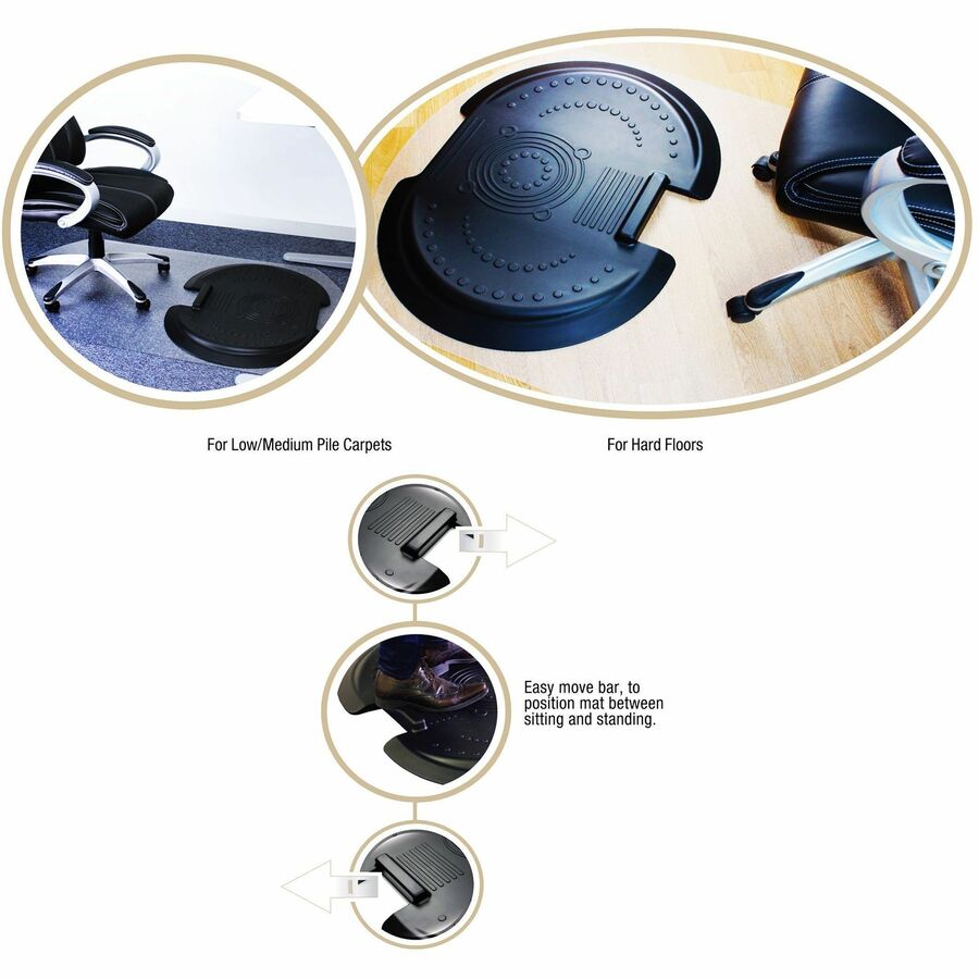 AFS-TEX&reg; 5000 S2S "Sit to Stand" Solution for Hard Floor - FCA12S