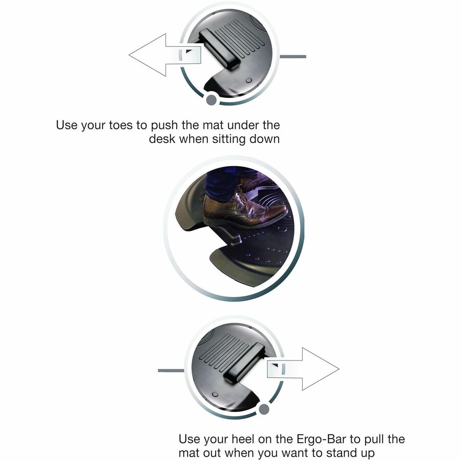 AFS-TEX&reg; 5000 S2S "Sit to Stand" Solution for Hard Floor - FCA12S