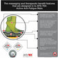 AFS-TEX&reg; 5000 S2S "Sit to Stand" Solution for Hard Floor - FCA12S