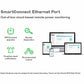 APC Smart-UPS, Line Interactive, 1000VA, Rackmount 2U, 120V, 6x NEMA 5-15R outlets, SmartConnect Port+SmartSlot, AVR, LCD - SMT1000RM2UC