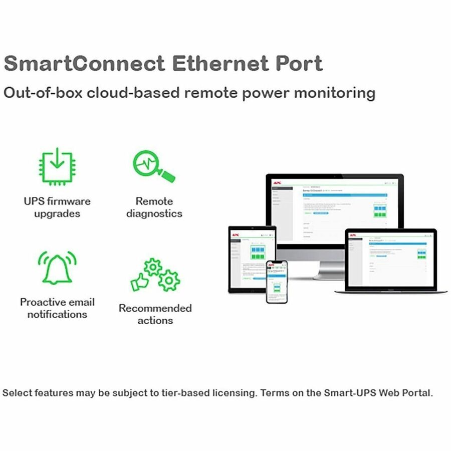 APC Smart-UPS, Line Interactive, 1000VA, Rackmount 2U, 120V, 6x NEMA 5-15R outlets, SmartConnect Port+SmartSlot, AVR, LCD - SMT1000RM2UC