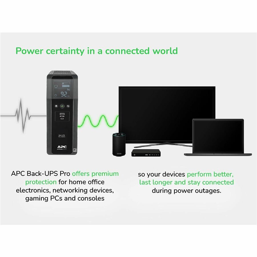 APC Back-UPS Pro, 1000VA/600W, Tower, 120V, 10x NEMA 5-15R outlets, Sine Wave, AVR, USB Type A + C ports, LCD, User Replaceable Battery - BR1000MS