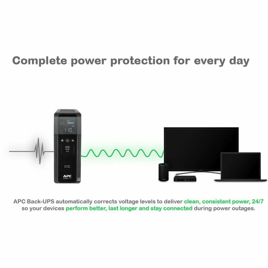 APC Back-UPS Pro, 1350VA/810W, Tower, 120V, 10x NEMA 5-15R outlets, Sine Wave, AVR, USB Type A + C ports, LCD, User Replaceable Battery - BR1350MS