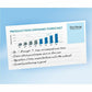 Avery Index Cards for Laser and Inkjet Printers, 3" x 5" - 05388