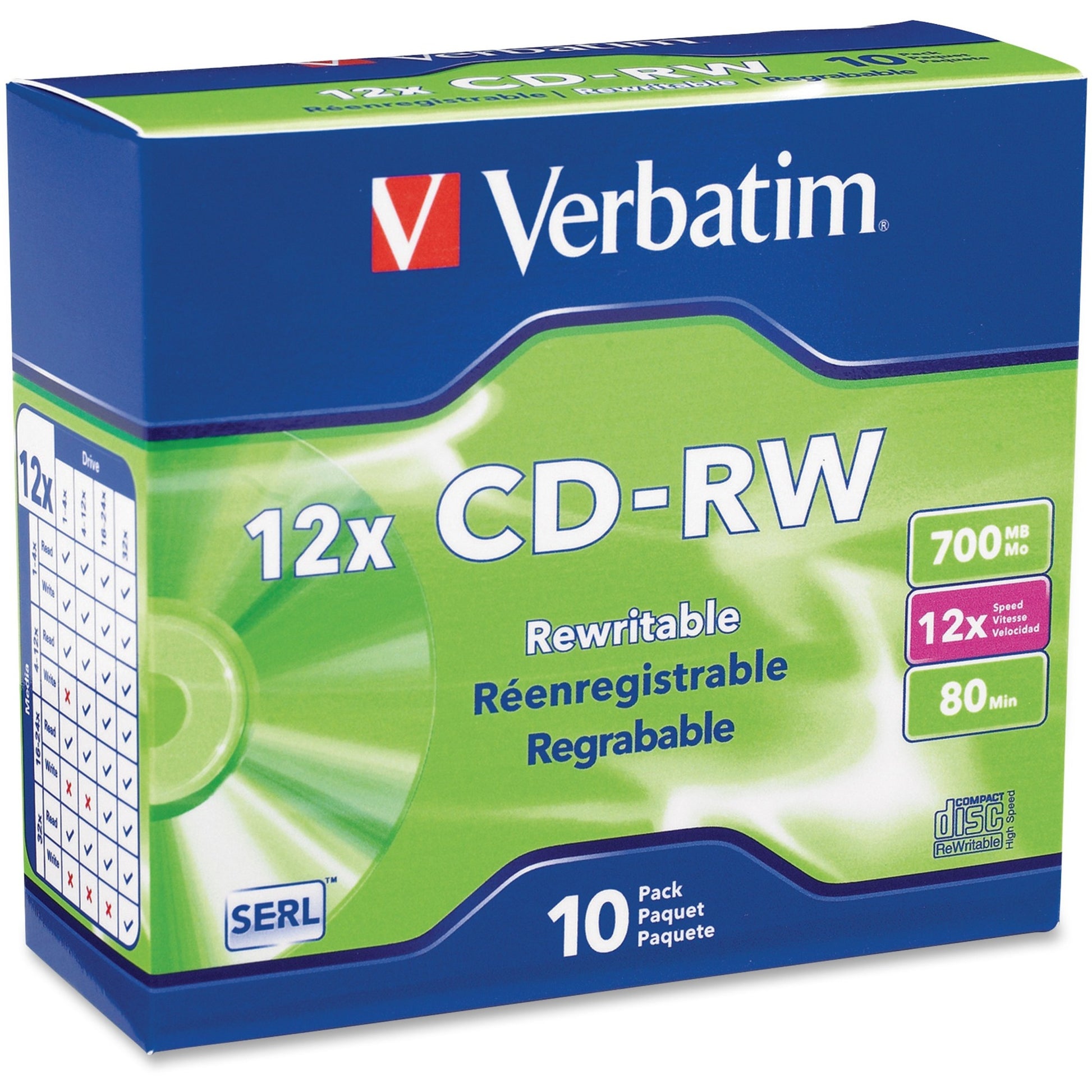 Verbatim 95156 CD Rewritable Media - CD-RW - 12x - 700 MB - 10 - Silver