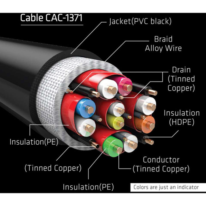 Club 3D Ultra High Speed HDMI™ Cable 10K 120Hz 48Gbps M/M 1 m./3.28 ft. - CAC-1371