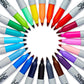 Sharpie Fine Point Permanent Marker - 1927350