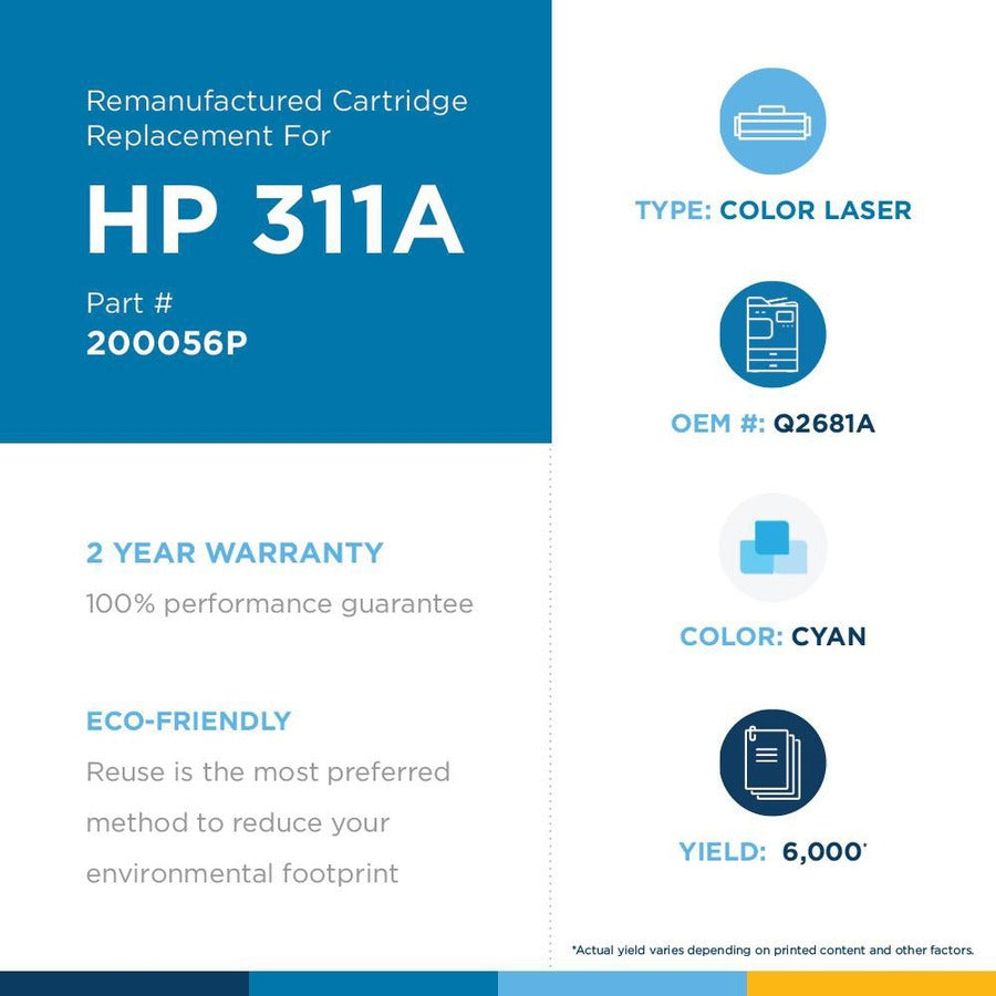 Clover Technologies Remanufactured Laser Toner Cartridge 311A (Q2681A) - Cyan Pack - 200056P