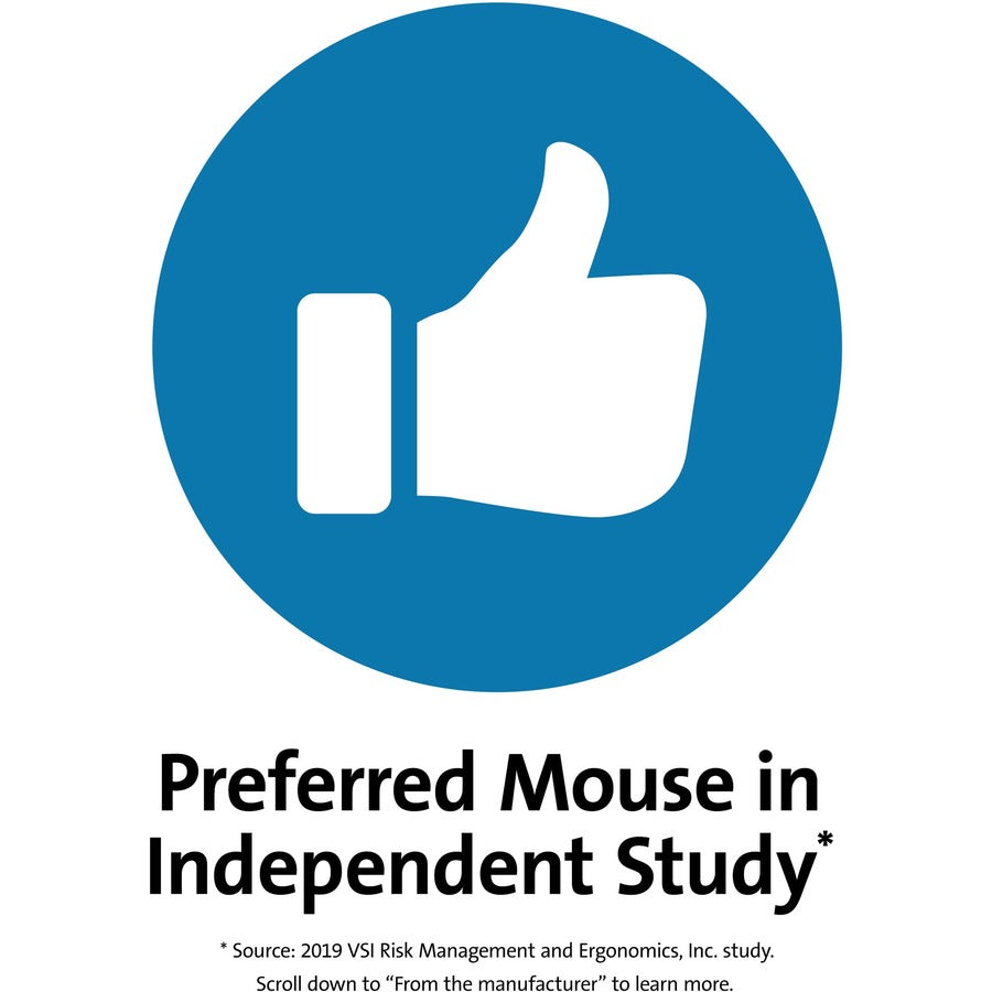 Kensington Pro Fit Mouse - K75501WW