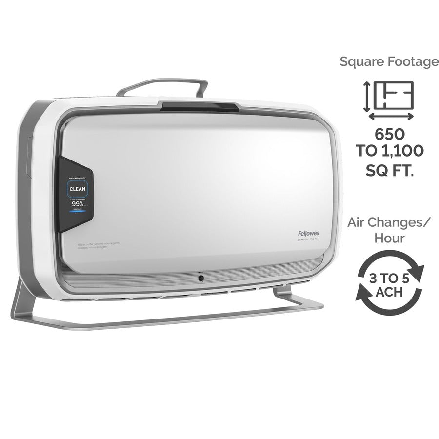 AeraMax Pro AM4S PC Air Purifier - HEPA - 600-1100 Sq. ft.- Stainless - 9573301