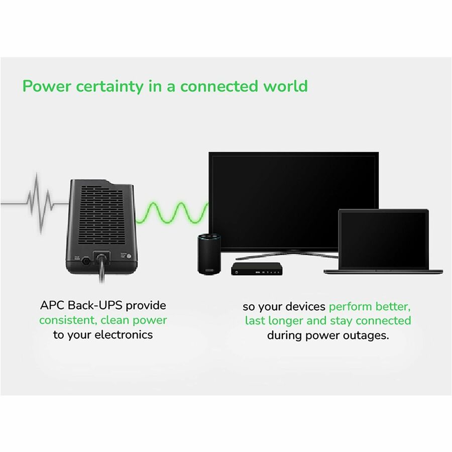 APC Back-UPS 850VA, 120V, 2 USB charging ports, 9 NEMA outlets (3 surge) - BE850G2