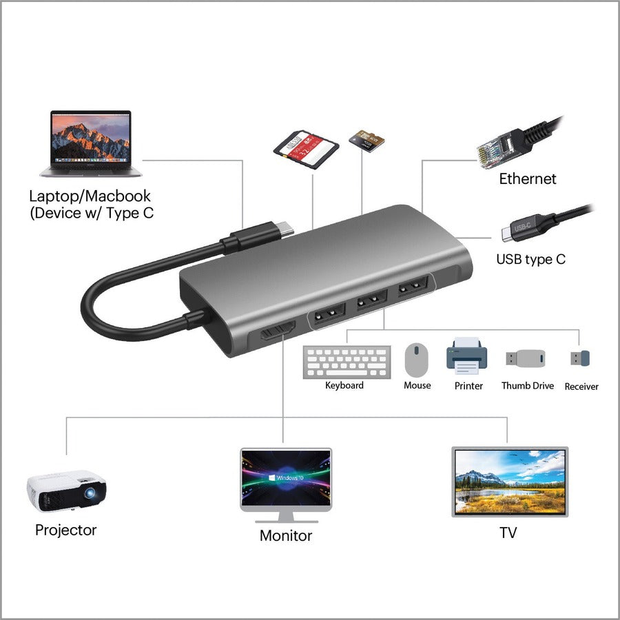 Adesso 8-in-1 USB-C Multi-Port Docking Station - AUH-4030