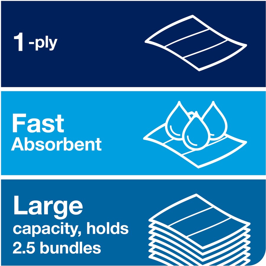 TORK Advanced Multifold Hand Towels - 424824