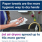 TORK Advanced Multifold Hand Towels - 424824