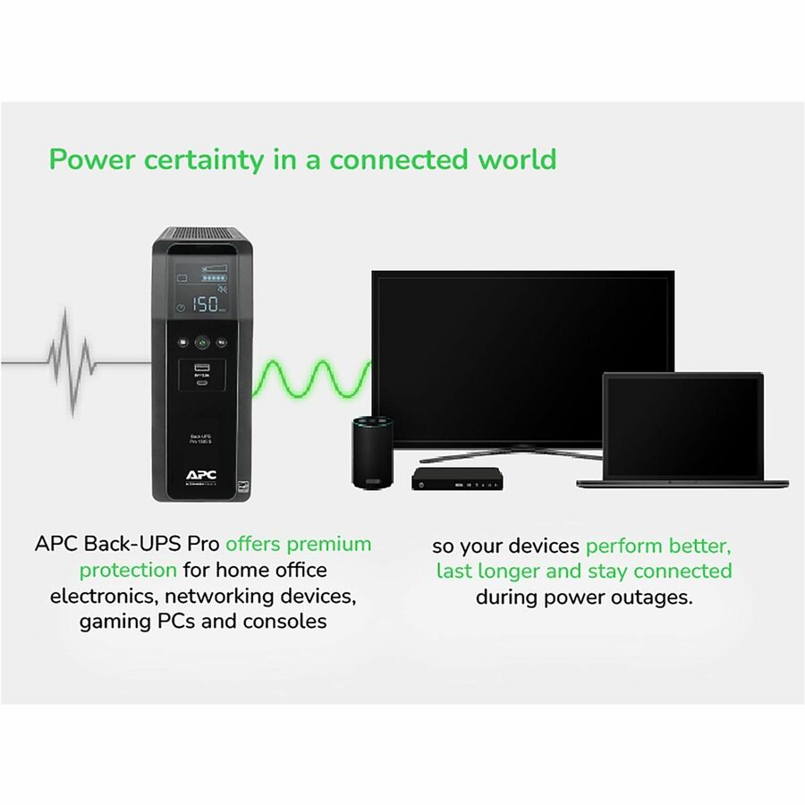 APC Back-UPS Pro, 1500VA/900W, Tower, 120V, 10x NEMA 5-15R outlets, AVR, USB Type A + C ports, LCD, User Replaceable Battery - BR1500MS2