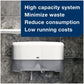 TORK Mini Jumbo Toilet Paper Roll White T2 - 12024402