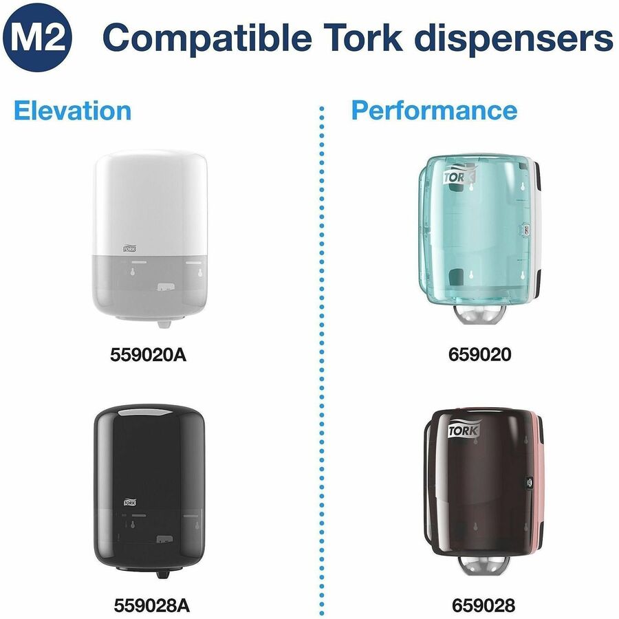 TORK Soft Centerfeed Hand Towel White M2 - 121204