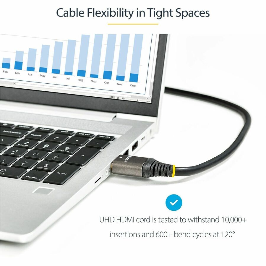 StarTech.com 3ft/1m HDMI 2.1 Cable, Certified Ultra High Speed HDMI Cable 48Gbps, 8K 60Hz/4K 120Hz HDR10+, 8K HDMI Cable, Monitor/Display - HDMM21V1M