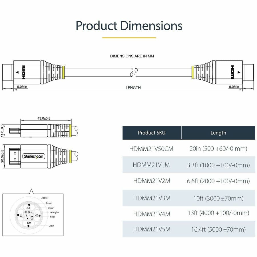 StarTech.com 3ft/1m HDMI 2.1 Cable, Certified Ultra High Speed HDMI Cable 48Gbps, 8K 60Hz/4K 120Hz HDR10+, 8K HDMI Cable, Monitor/Display - HDMM21V1M
