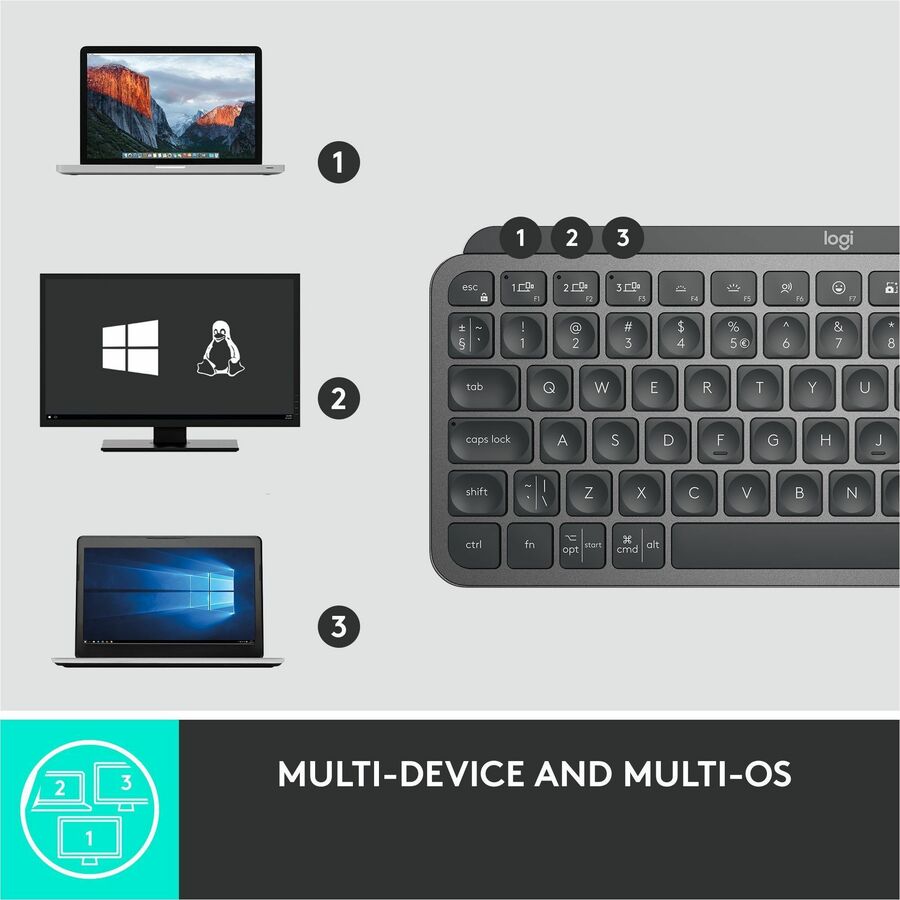 Logitech MX Keys Mini for Business (Graphite) - 920-010594